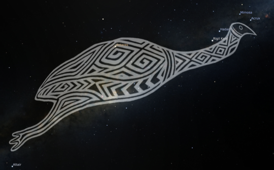 Kindred Skies: Ancient Greeks And Aboriginal Australians Saw Constellations In Common
