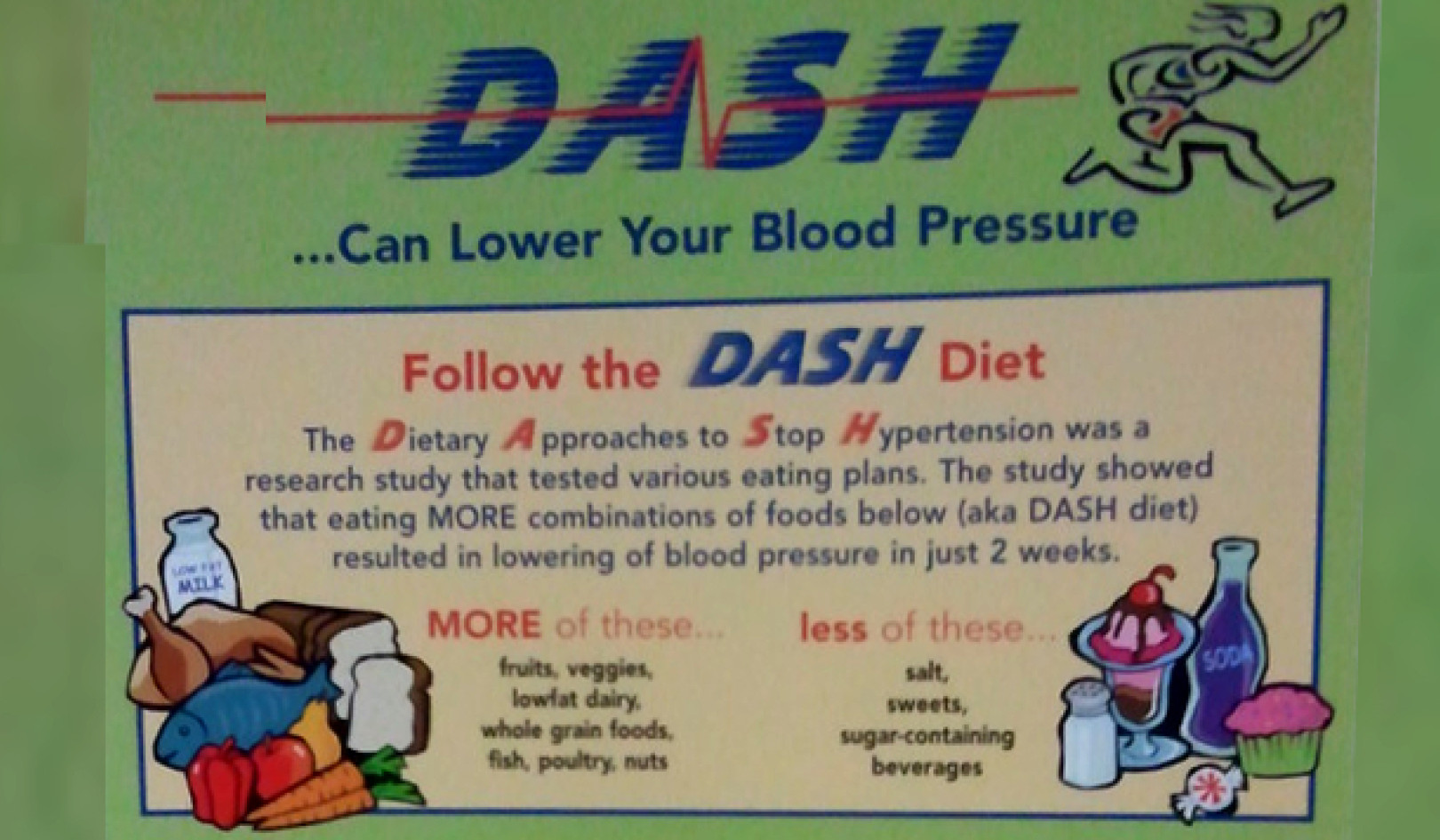 Powers of the Dash Diet: A Game-Changer for Women’s Memory